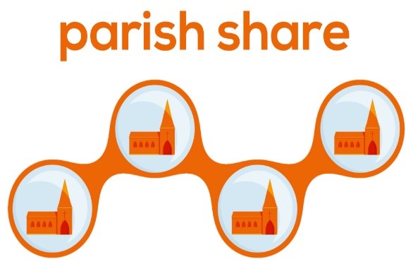 Parish share logo with cartoon churches in circles